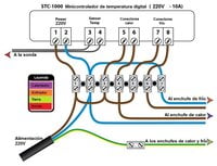 Termostato Dual 220V Con Sensor 16Amp Termostato Dual 220V Con Sensor 16Amp